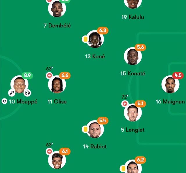 西班牙对阵葡萄牙，豪门对决