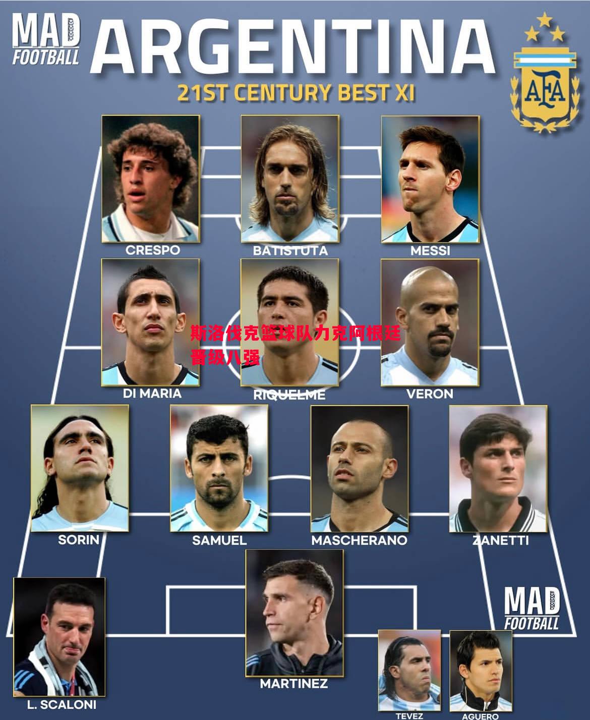 斯洛伐克篮球队力克阿根廷晋级八强 斯洛伐克篮球队力克阿根廷晋级八强