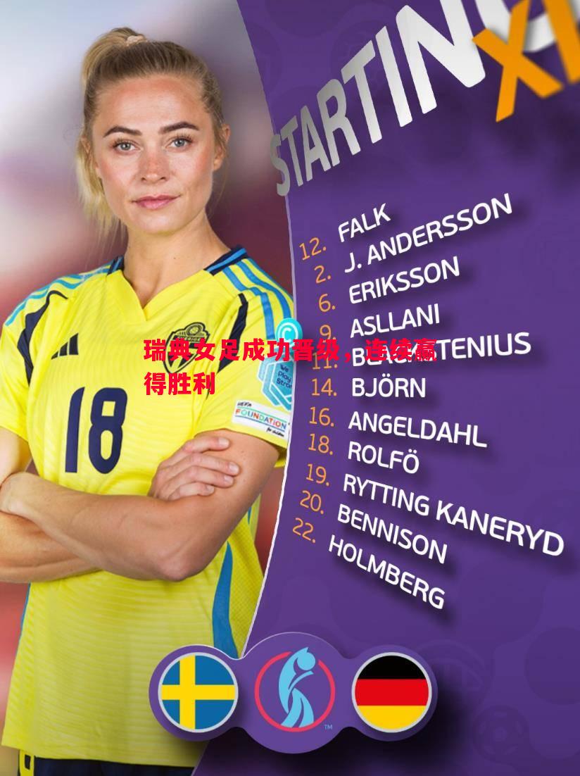 瑞典女足成功晋级,连续赢得胜利 瑞典女足成功晋级,连续赢得胜利