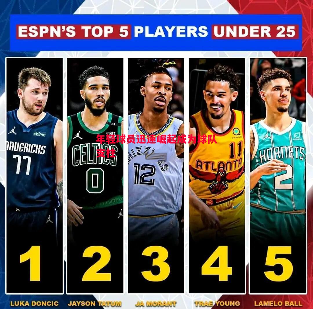 年轻球员迅速崛起成为球队支柱 年轻球员迅速崛起成为球队支柱