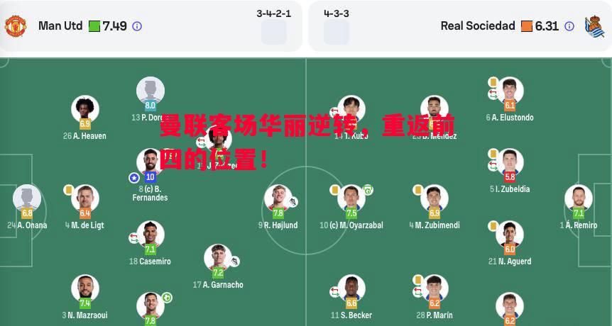 曼联客场华丽逆转,重返前四的位置! 曼联客场华丽逆转,重返前四的位置!