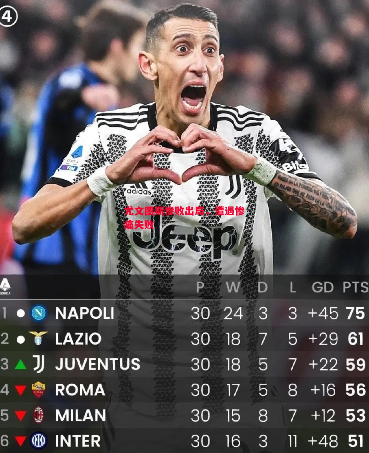 尤文图斯惨败出局,遭遇惨痛失败 尤文图斯惨败出局,遭遇惨痛失败