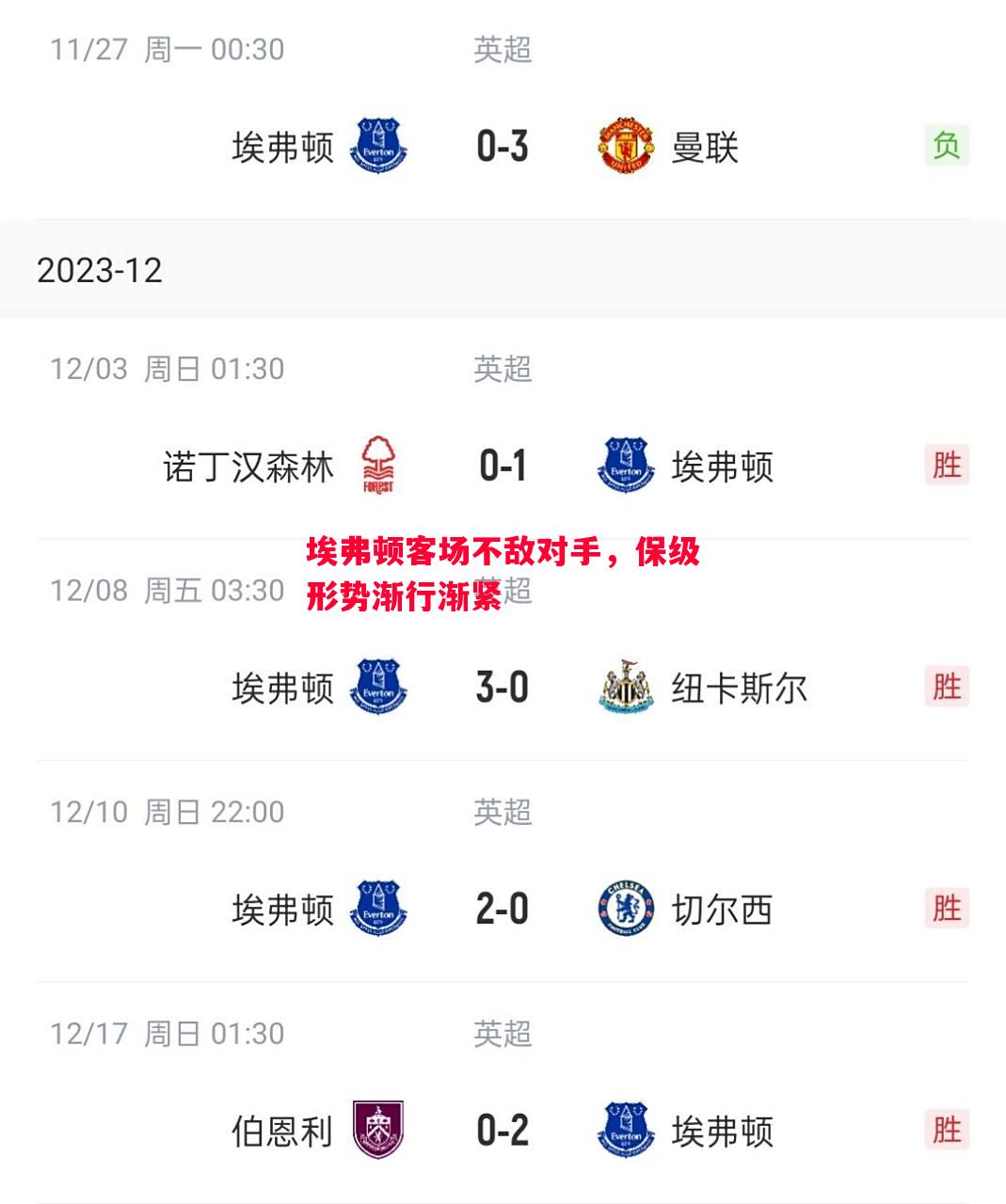 埃弗顿客场不敌对手,保级形势渐行渐紧 埃弗顿客场不敌对手,保级形势渐行渐紧