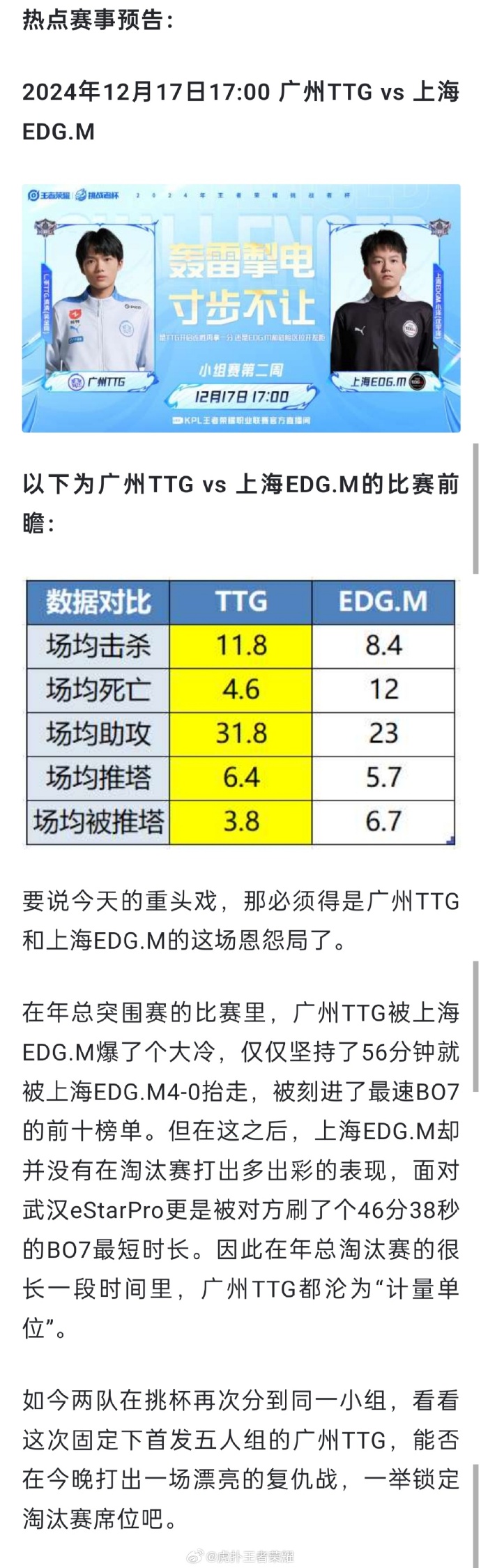 比赛前瞻：谁将展现出色表现？