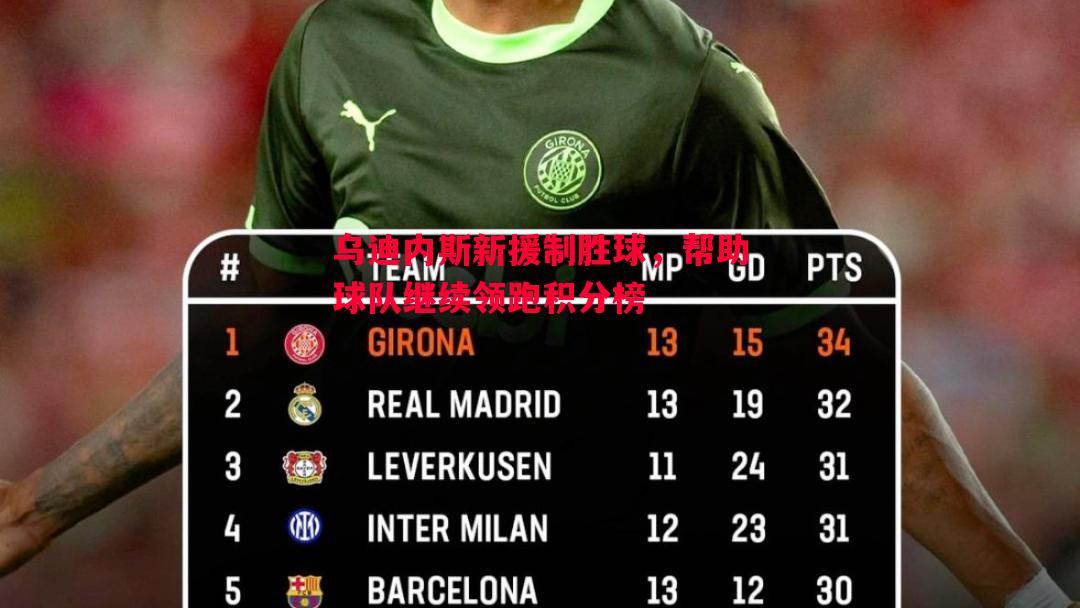 乌迪内斯新援制胜球,帮助球队继续领跑积分榜 乌迪内斯新援制胜球,帮助球队继续领跑积分榜