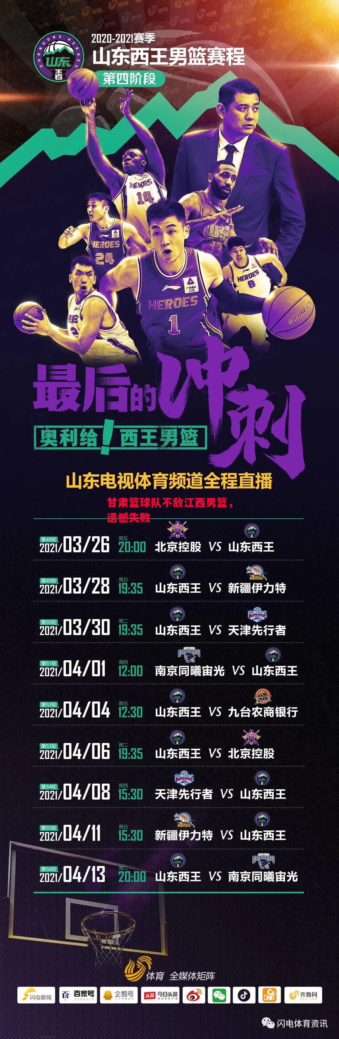 甘肃篮球队不敌江西男篮,遗憾失败 甘肃篮球队不敌江西男篮,遗憾失败