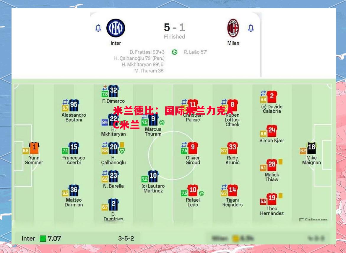 米兰德比:国际米兰力克AC米兰 米兰德比:国际米兰力克AC米兰