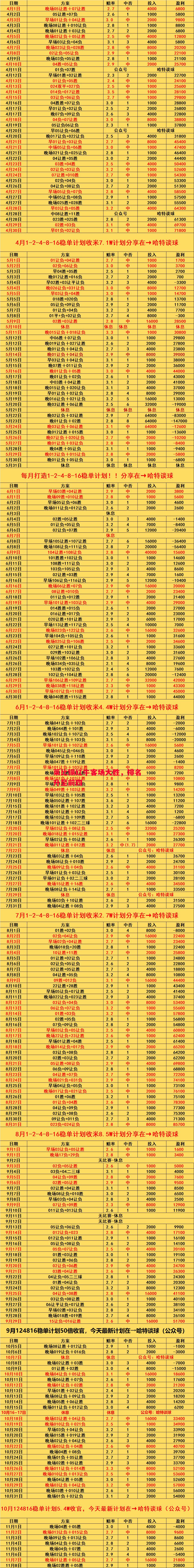 莱比锡红牛客场大胜,排名升至前四 莱比锡红牛客场大胜,排名升至前四