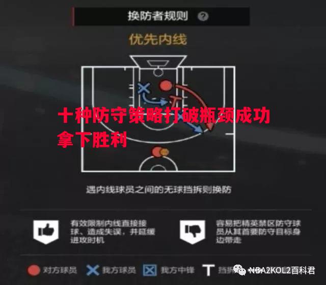 十种防守策略打破瓶颈成功拿下胜利 十种防守策略打破瓶颈成功拿下胜利
